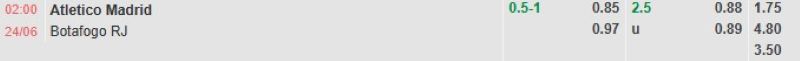 ti-le-keo-tran-atletico-madrid-vs-botafogo